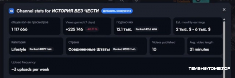 ДОХОД НА ПЕРСПЕКТИВЕ ДО 5,000$: "ТЫ - ИСТОРИЧЕСКАЯ ЛИЧНОСТЬ И ЭТО ТВОЯ ЖИЗНЬ"